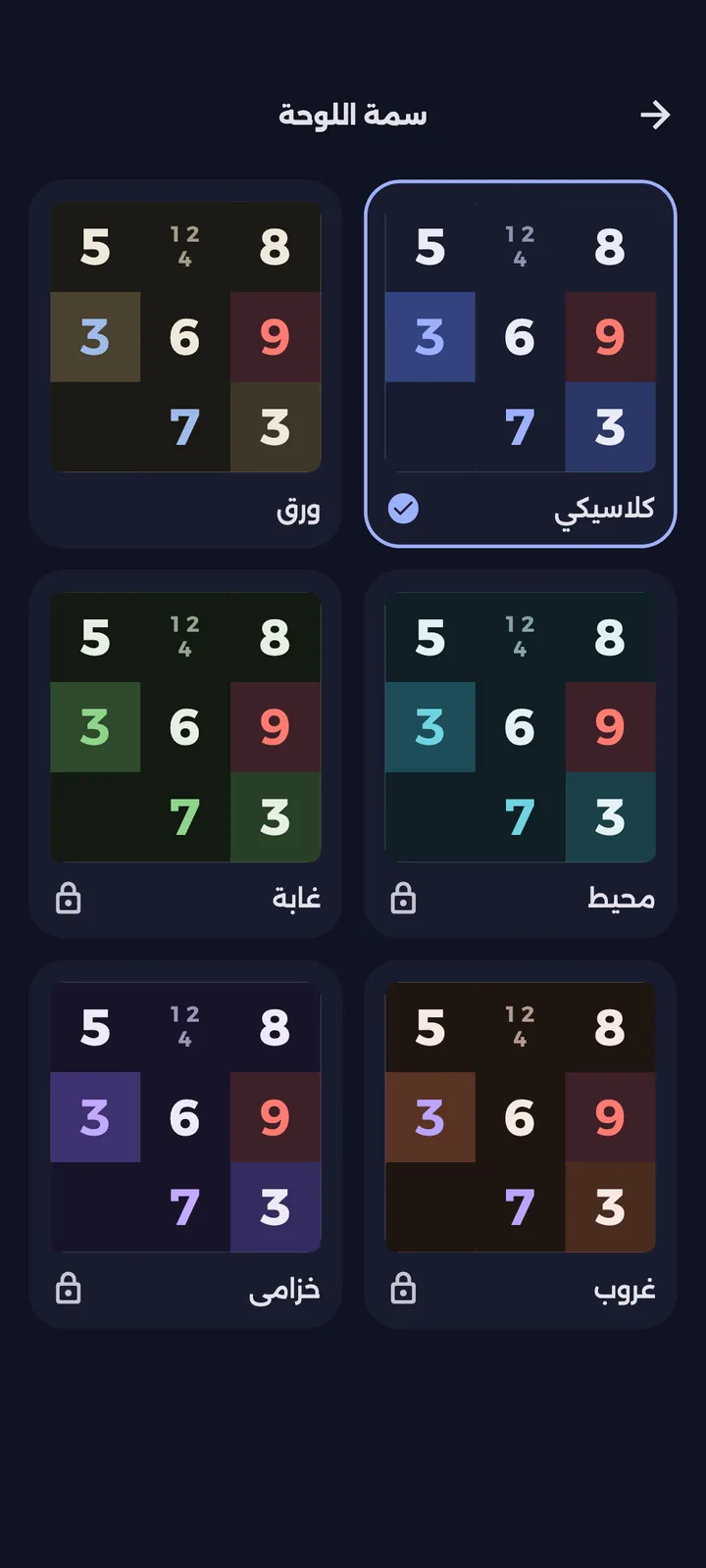 سمات اللوحة الست