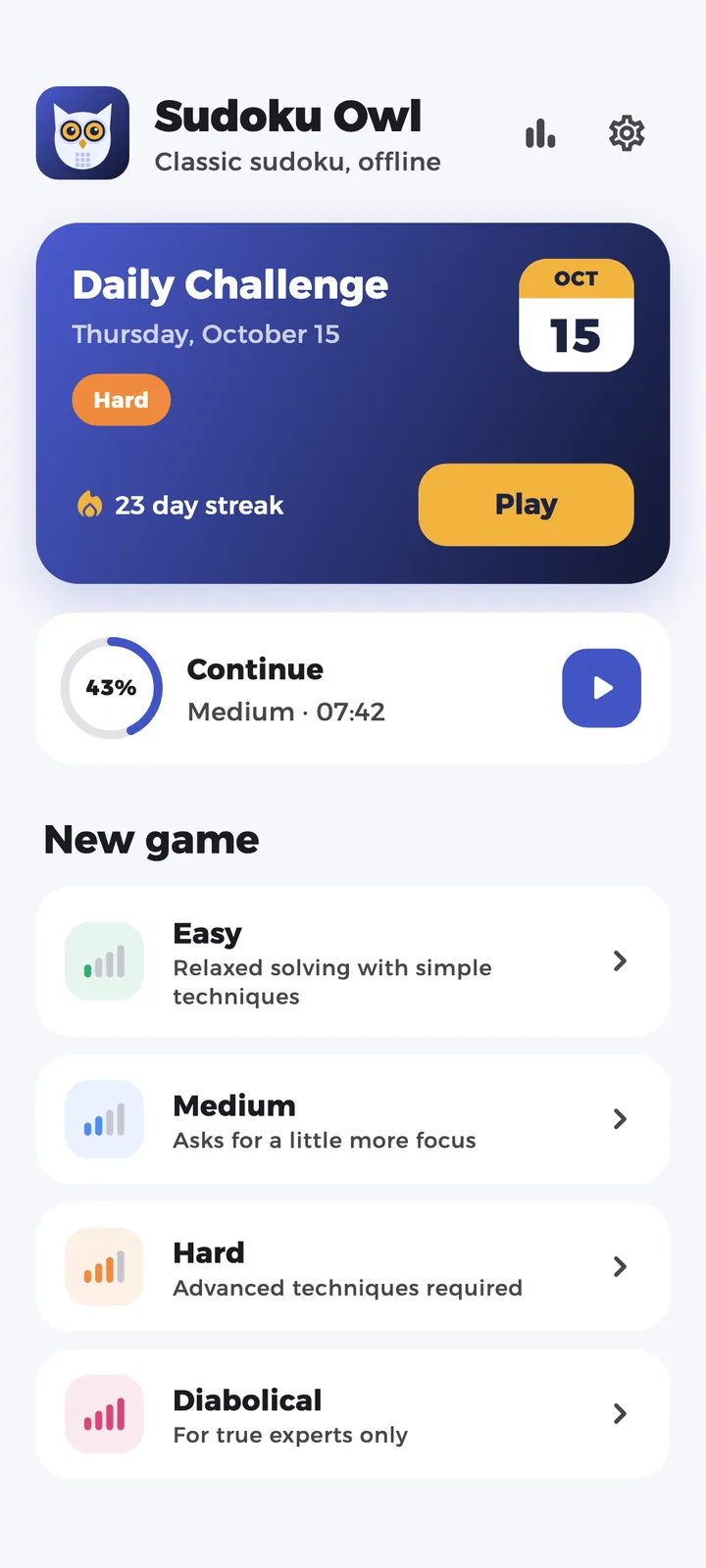 Sudoku Owl home screen with the daily challenge and the four levels